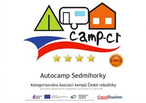 Autocamp SEDMOHIRKY