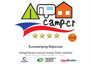 Eurocamping BOJKOVICE